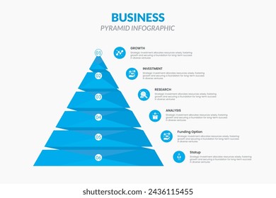 Pyramid Infographic Template 2024  - editable pyramid