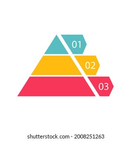 Pyramid Infografik Vorlage mit 3 bunten Ebenen. Dreiecksdatensegmente. Farbhierarchie-Layout mit drei Diagrammen für Banner und Präsentation. Vektorgrafik für Geschäftsgrafik einzeln auf Weiß