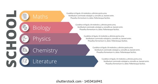 Pyramid infographic template with five school elements. Biology, chemistry, literature, physics,maths.
One from a set of vector illustrations. 