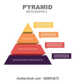 Pyramid Infographics