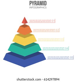 Pyramid Infographics