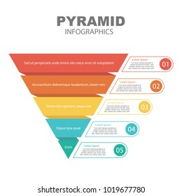 Pyramid Infographics. Funnel business pyramid with 5 charts
