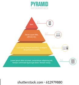  Pyramid Infographics technology