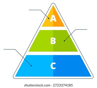 Una pirámide con las letras A, B, C en los lados