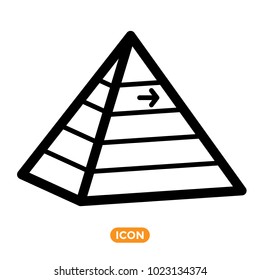 Pyramid Maslow Vector Icon.