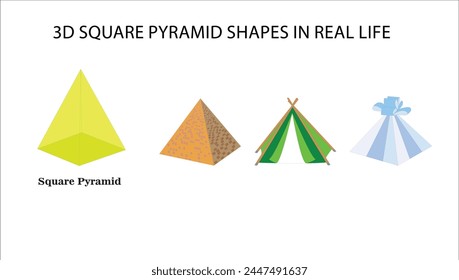 A Pyramid is a polyhedron that has a base and 3 or greater triangular faces that meet at a point above the base (the apex). A square pyramid is a three-dimensional shape that has a total of five faces