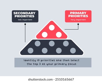 The pyramid of priorities. Isolated Vector Illustration