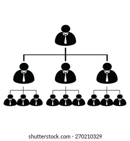 pyramid scheme