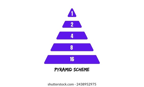 pyramid scheme with level increase up to down. pyramid scheme icon mlm vector.