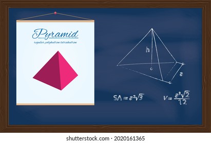 Pyramid. Skizze einer geometrischen Figur und Formeln zur Berechnung ihrer Fläche und ihres Volumens in Kreide auf Kreide