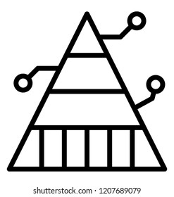 Pyramid styled technology statistics