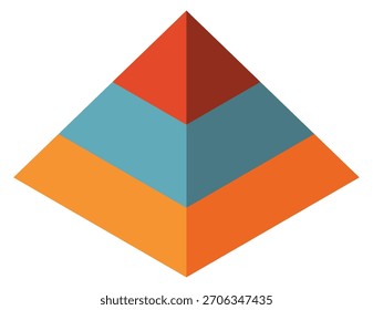 Uma pirâmide com três níveis de cor
