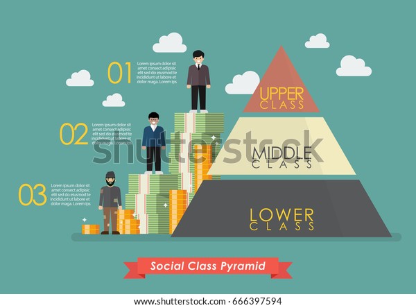 Pyramid Three Social Class Infographic Vector Stock Vector (Royalty ...