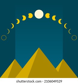 Pyramid traingle with yellow moon different phases or lunar phases mysterious astrology magic on blue background flat vector design icon.