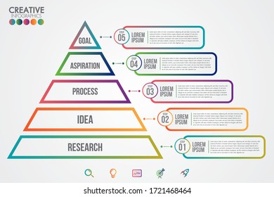 Pyramid triangle infographic colorful template with 5 steps or options concept.Each part contains unique number, icon and space for own text or other purposes.Can be used for web, diagram, graph.