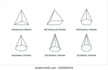 Pyramid types set. Math geometric figures. Triangular Rectangular Pentagonal Hexagonal Heptagonal Octagonal polygonal pyramid. Vector illustration