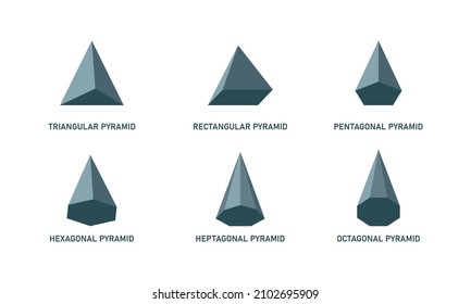 Pyramid types set. Math geometric figures. Polyhedron.Triangular Rectangular Pentagonal Hexagonal Heptagonal Octagonal polygonal pyramid. Vector illustration