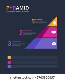 Pyramid vector infographic with 3 levels