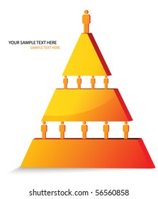 pyramidal diagram - illustration of hierarchy