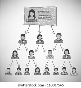 Pyramidal hierarchy