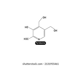 Pyridoxine Chemical Structure Vitamin B6 