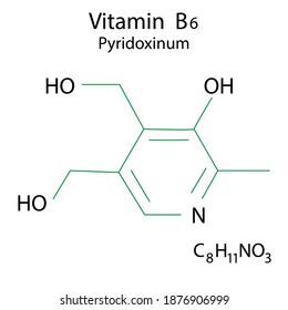 Pyridoxine formula B6. Vector flat. Medical research. Molecular structure. Vector drawing. Stock image.