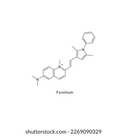 Pyrvinium flache Skelettmoleküle Struktur Anthelmintische Substanz zur Behandlung von Wurminfektionen. Vektorgrafik.
