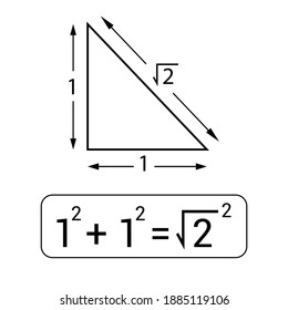 Pythagoras Constant, The Square Root Of 2