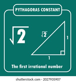 Pythagoras Constant, The Square Root Of 2