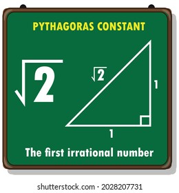 Pythagoras Constant, The Square Root Of 2