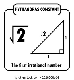 Pythagoras Constant, The Square Root Of 2