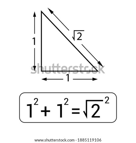 pythagoras constant, the square root of 2