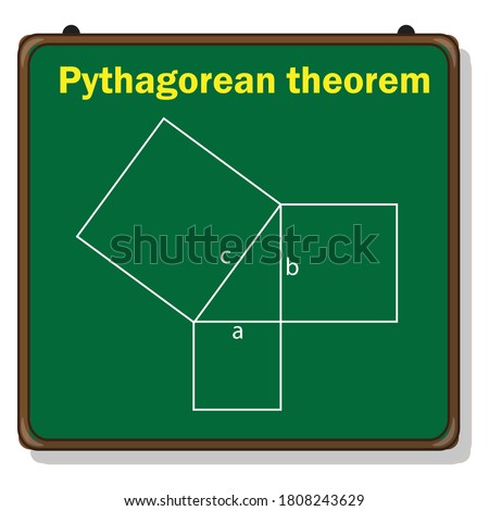 Pythagoras theorem calculator on green board