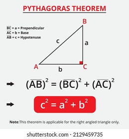 Pythagorean theorem formula