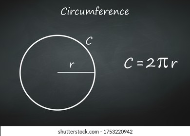 Pythagoras' theorem on chalkboard vector