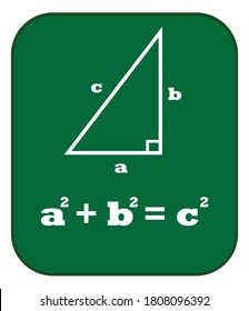pythagoras theorem on green background