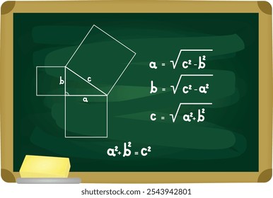 Teorema de Pitágoras en tablero verde. Ilustración vectorial