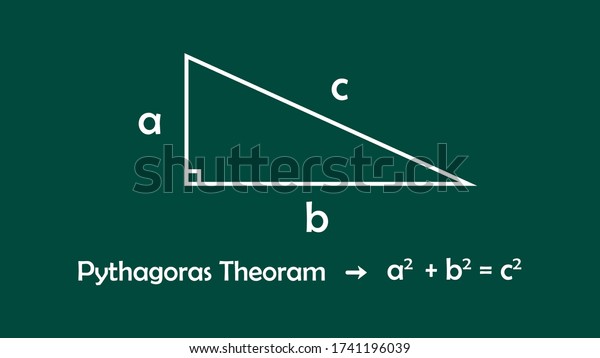 ピタゴラスの定理では 直角三角形の斜辺の正方形の面積は 他の2辺の正方形の和に等しいと述べています Pythagorasシオラムまたはa2 B2 C2ベクターイラスト のベクター画像素材 ロイヤリティフリー