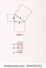 Pythagoras theorem triangle. vector illustration