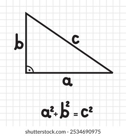 Pythagoras theorem triangle. vector illustration