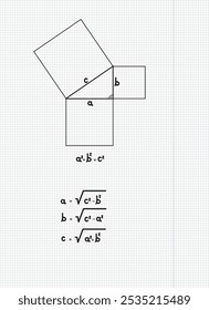 Pythagoras theorem triangle. vector illustration