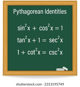 Pythagorische Identitäten Formel.  Trigonometrische Funktionen. Trigonometrie-Formel auf einer Tafel. Schule. Mathe. Vektorgrafik.