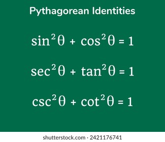 Pythagorean Identities table on a green background. Education. Science. School. Vector illustration.