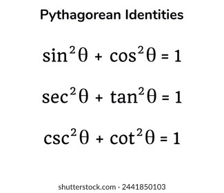 Pythagorean Identities table on the white background. Table. Education. Science. School. Vector illustration.