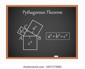 Diagrama del teorema de Pitágoras. Ilustración vectorial de educación de Ciencia