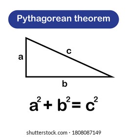 Pythagorean Theorem Equation Vector Illustration Stock Vector (Royalty ...