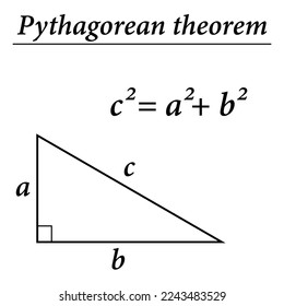 Pythagorean theorem. Formula. Vector illustration.
