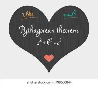 Pythagorean theorem - I like math illustration