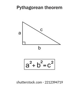 Pythagorean theorem in mathematic isolated on white background, educational content of math students. Vector illustration