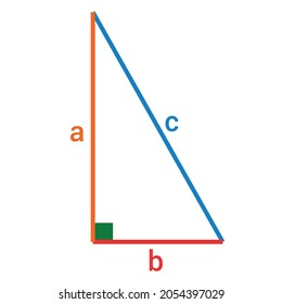 the Pythagorean theorem in mathematics